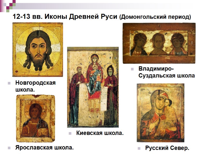 12-13 вв. Иконы Древней Руси (Домонгольский период) Новгородская школа.     